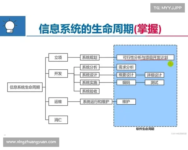 以有和值为核心探讨信息论中有值的概念及其在通信系统中的应用 以有和值为核心探讨信息论中有值的概念及其在通信系统中的应用